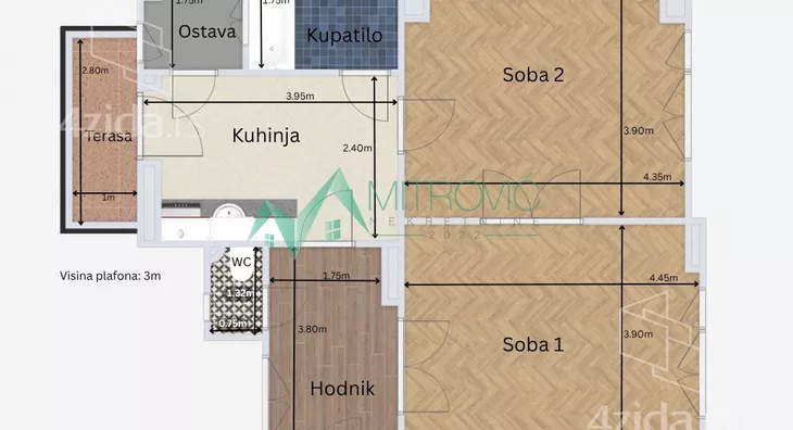 Dvosoban stan | 4zida