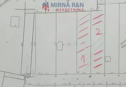 Gradske lokacije | 4zida.rs