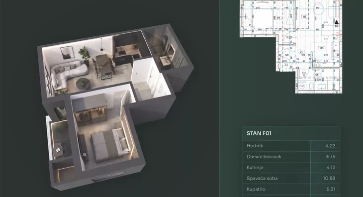 Dvosoban stan | 4zida