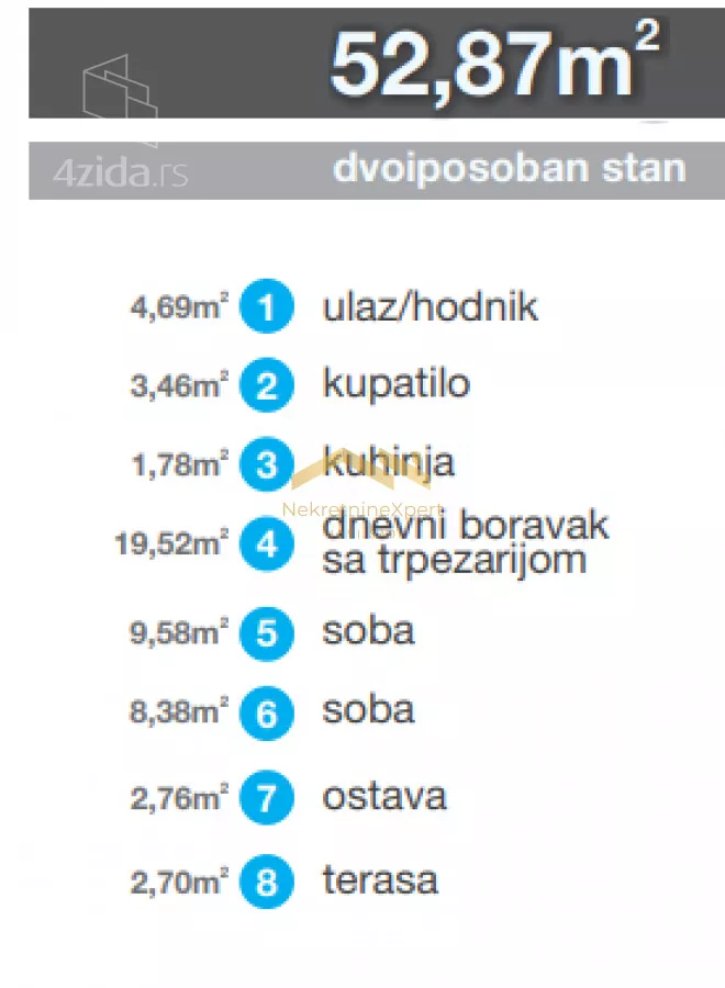 Trosoban stan | 4zida