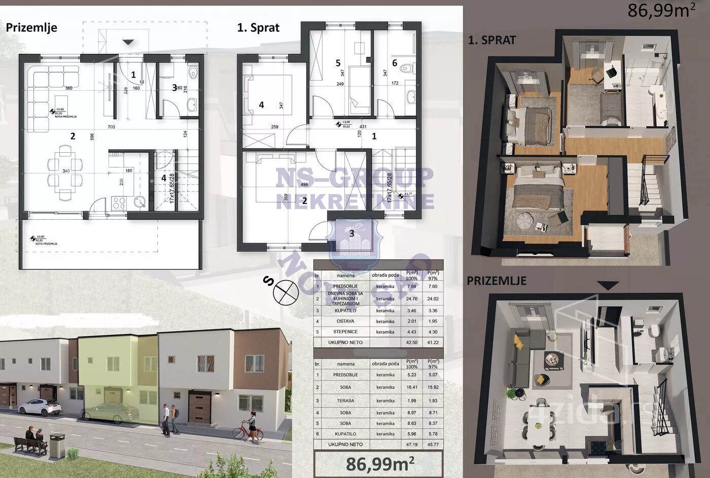 Četvorosoban stan | 4zida