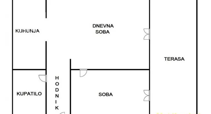 Dvosoban stan | 4zida