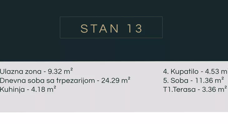 Dvosoban stan | 4zida