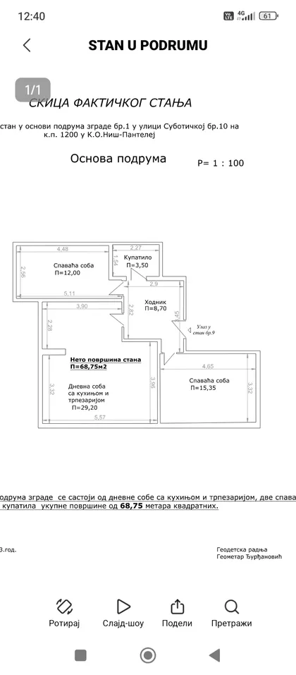 Kosovke Devojke | 4zida.rs