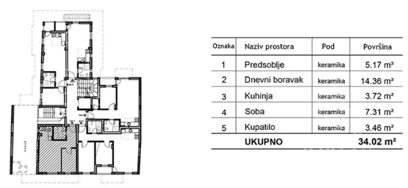 Jednoiposoban stan | 4zida