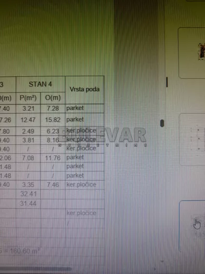 Knjazevačka | 4zida.rs