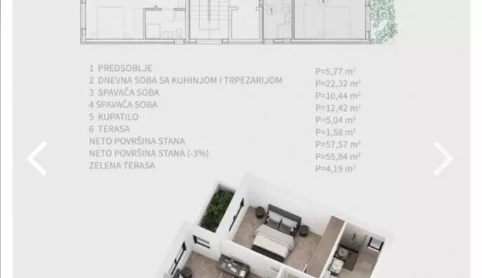 Dvoiposoban stan | 4zida