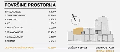 Dvoiposoban stan | 4zida