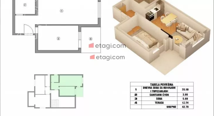 Jednoiposoban stan | 4zida