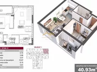 Telep, Gradske lokacije, Novi Sad | 4zida.rs