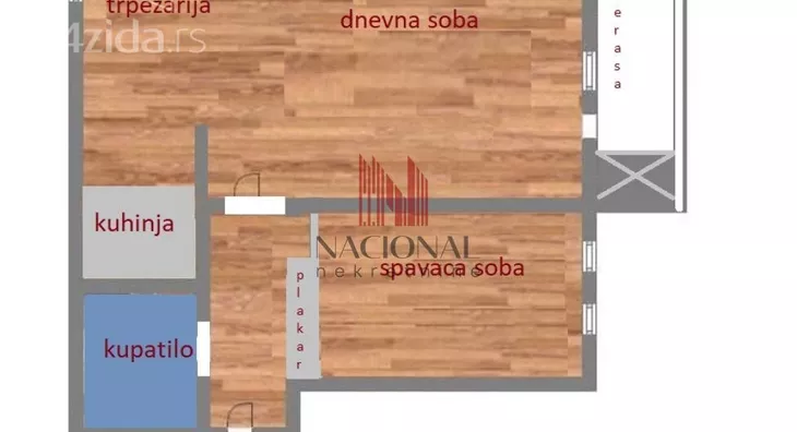 Dvosoban stan | 4zida