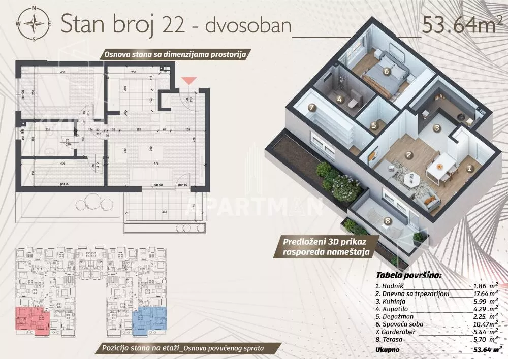 Dvosoban stan | 4zida