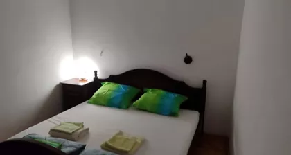 Gradske lokacije | 4zida.rs