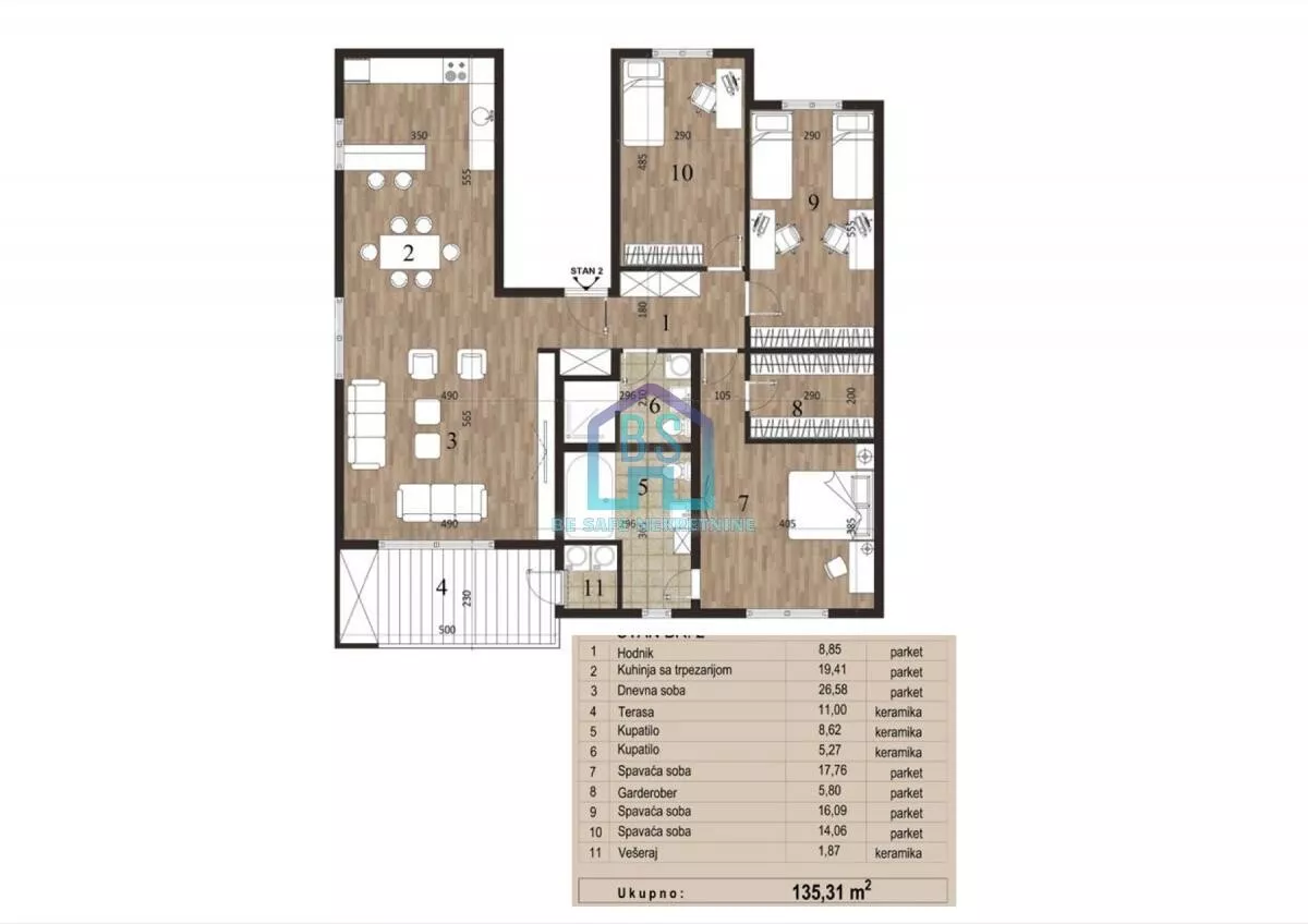 Četvorosoban stan | 4zida