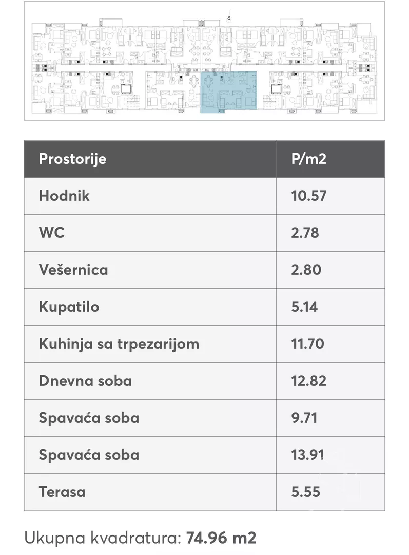 Trosoban stan | 4zida