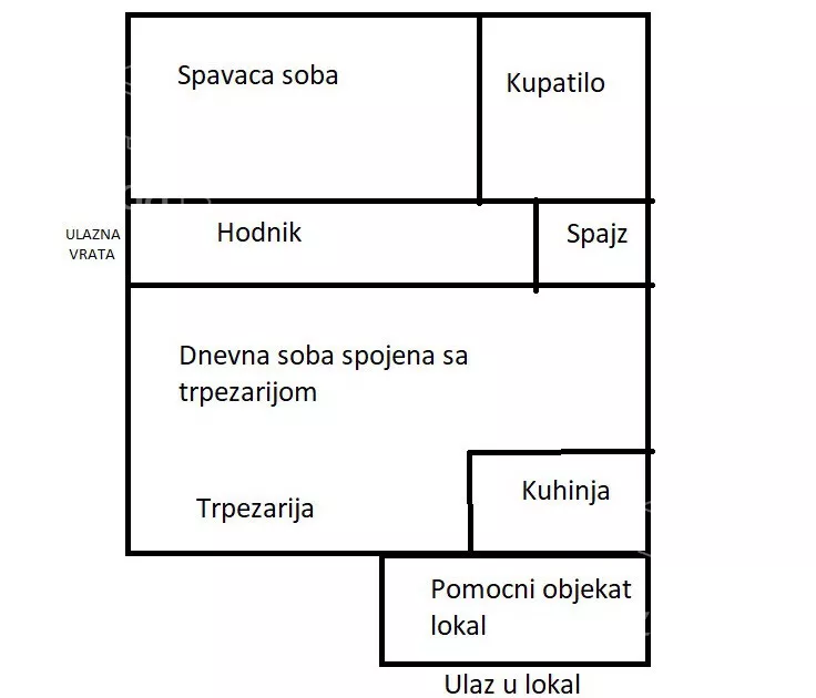 1-etažna kuća | 4zida