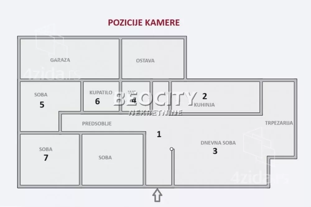 Kuća | 4zida