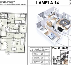 Avijatičarsko Naselje, Gradske lokacije, Novi Sad, 4.0 stan | 4zida.rs
