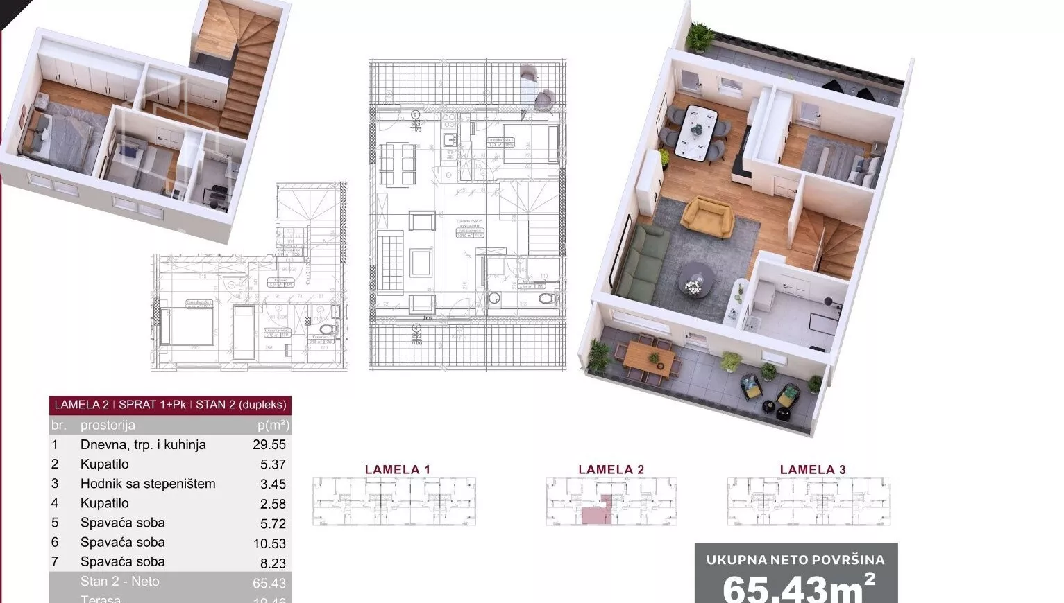 Dvoiposoban stan | 4zida