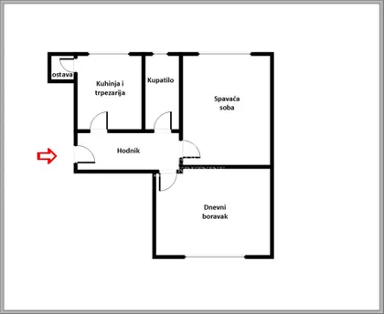 Alekse Nenadovića | 4zida.rs