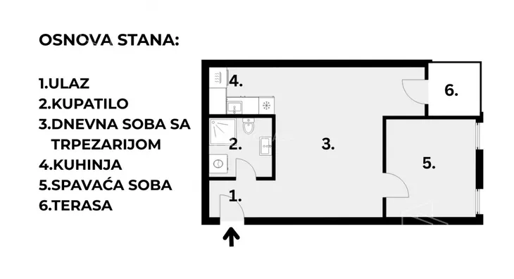 Jednoiposoban stan | 4zida
