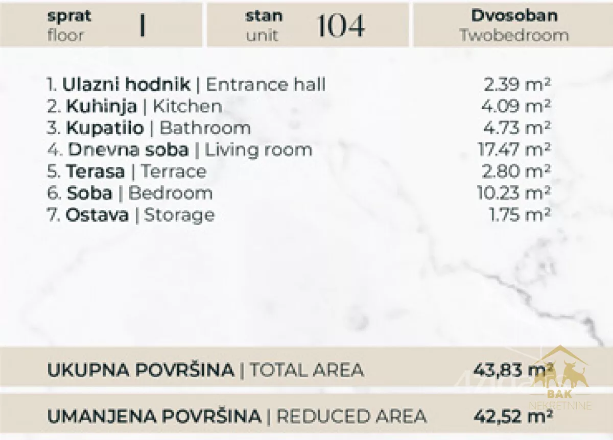 Dvosoban stan | 4zida