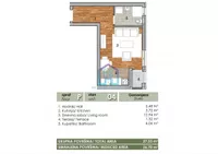 Novi Sad, Gradske lokacije, Telep | 4zida.rs | 4zida.rs