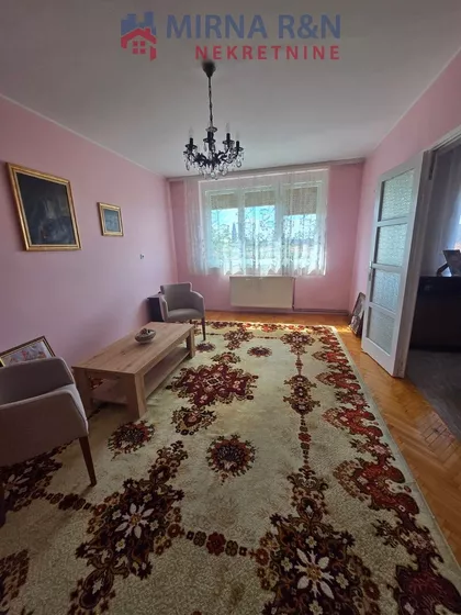 Gradske lokacije | 4zida.rs