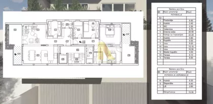 Petrovaradin | 4zida.rs