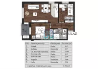 Novi Sad, Gradske lokacije, Grbavica | 4zida.rs | 4zida.rs
