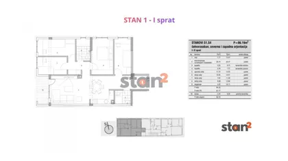 Dom Zdravlja | 4zida.rs