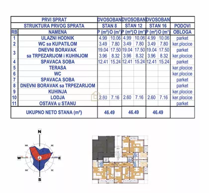 Donja Vrežina | 4zida.rs