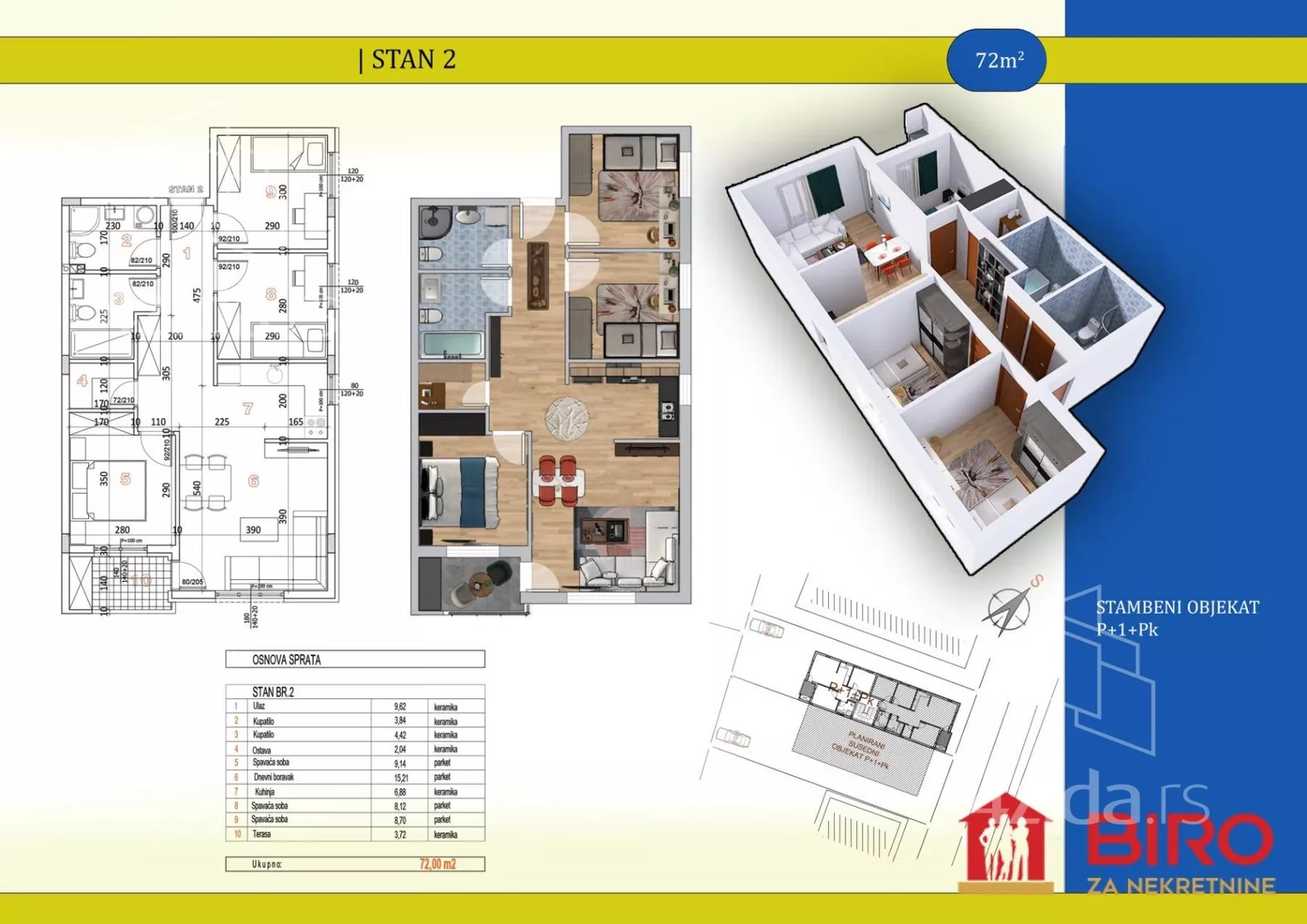 Četvorosoban stan | 4zida