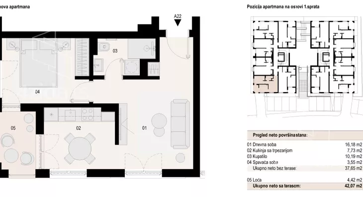 Jednoiposoban stan | 4zida