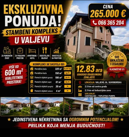 Gradske lokacije | 4zida.rs