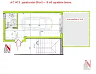 Adice, Gradske lokacije, Novi Sad | 4zida.rs | 4zida.rs