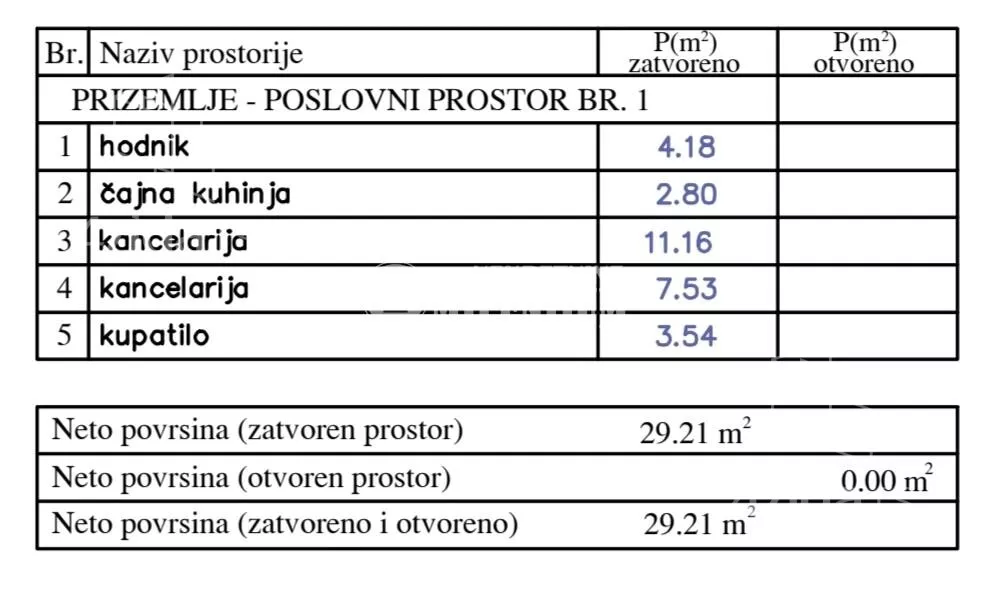 Jednoiposoban stan | 4zida