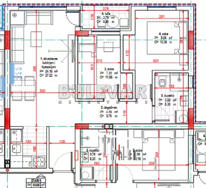 Kosovke Devojke | 4zida.rs
