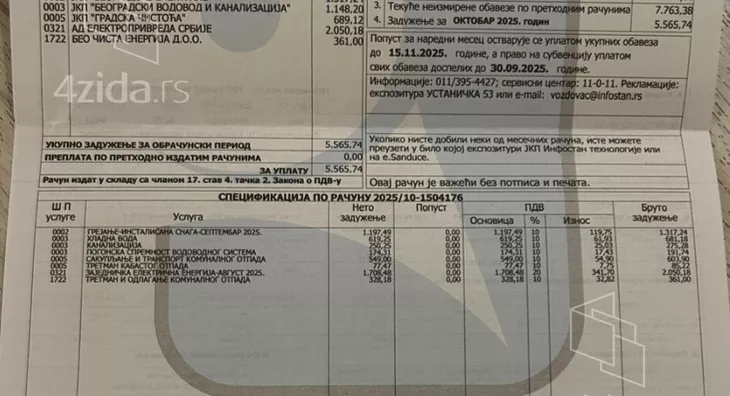 Dvosoban stan | 4zida