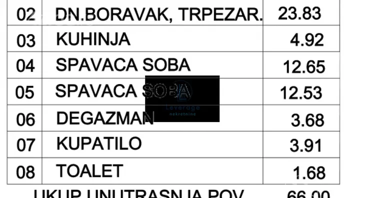 Trosoban stan | 4zida