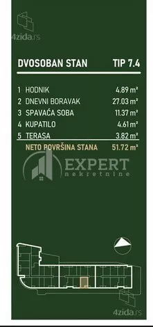 Dvosoban stan | 4zida