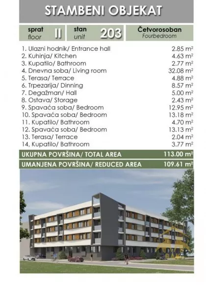 Telep | 4zida.rs