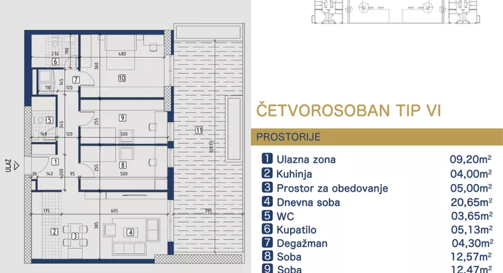 Četvorosoban | 4zida