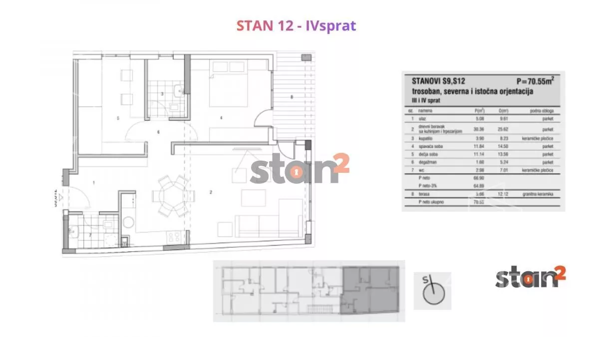 Dvoiposoban stan | 4zida