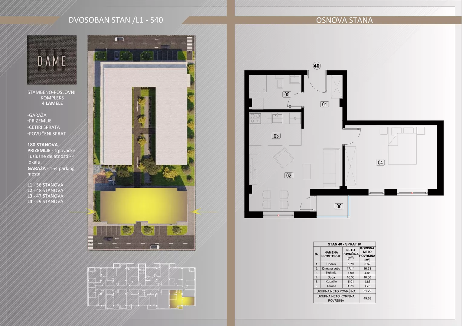 Dvosoban stan | 4zida