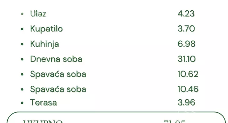 Trosoban stan | 4zida