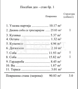 Troiposoban stan | 4zida