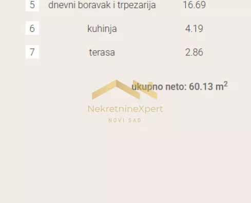 Trosoban stan | 4zida