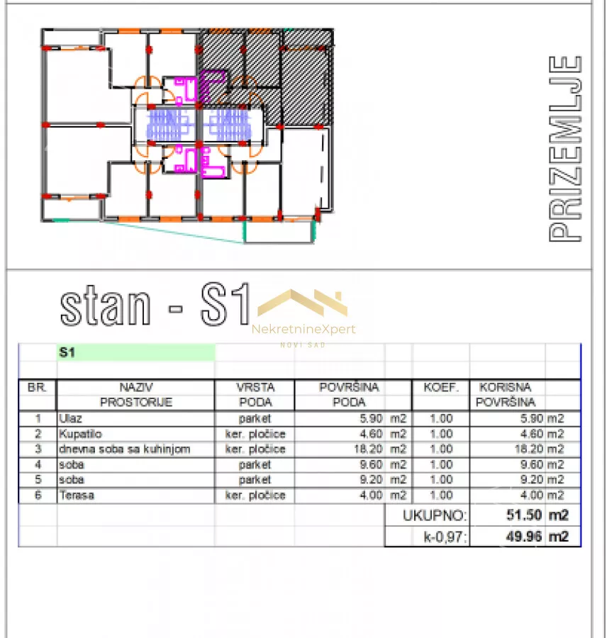 Trosoban stan | 4zida