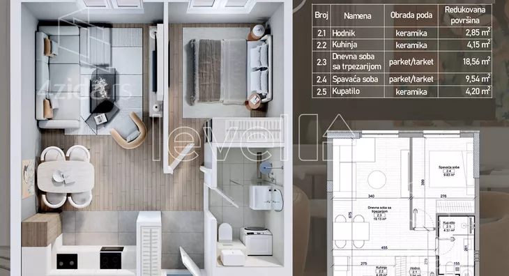 Dvosoban stan | 4zida